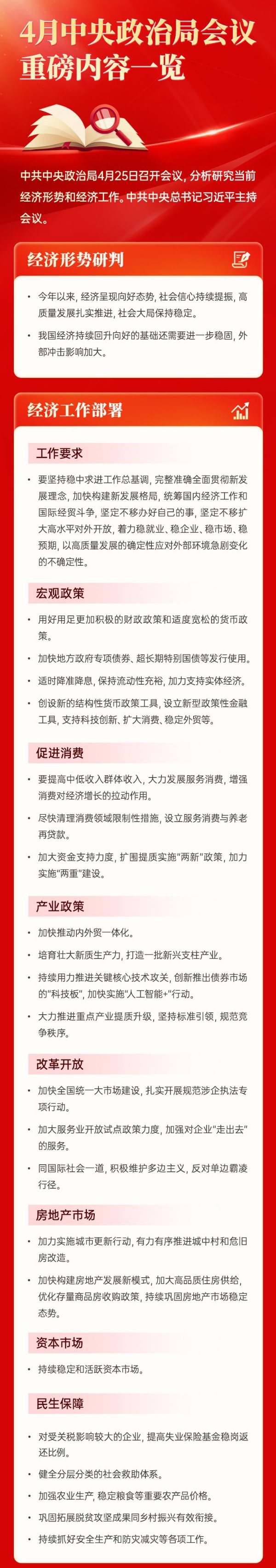 中国配资网官网 中央政治局重磅定调！事关当前经济形势研判、楼市、股市
