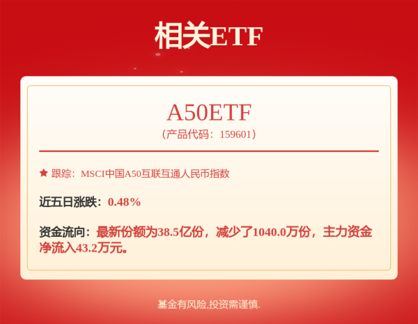配资中国登录 道生天合上交所IPO通过上市委会议 致力于新材料的研发、生产和销售