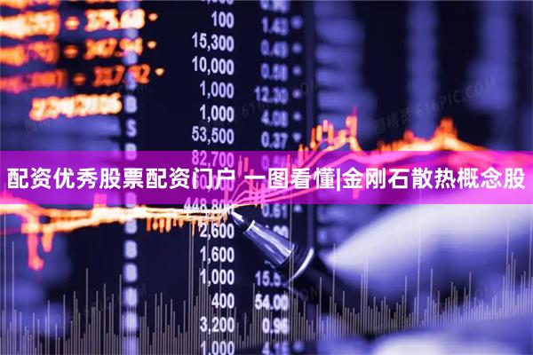 配资优秀股票配资门户 一图看懂|金刚石散热概念股